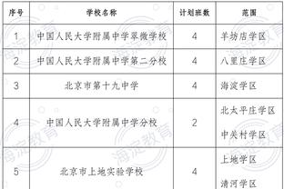 张敬一多图回顾WCBA全明星之旅：分享库存